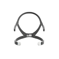 AirFit F40 headgear replacement shown in all sizes for the F40 CPAP mask system.